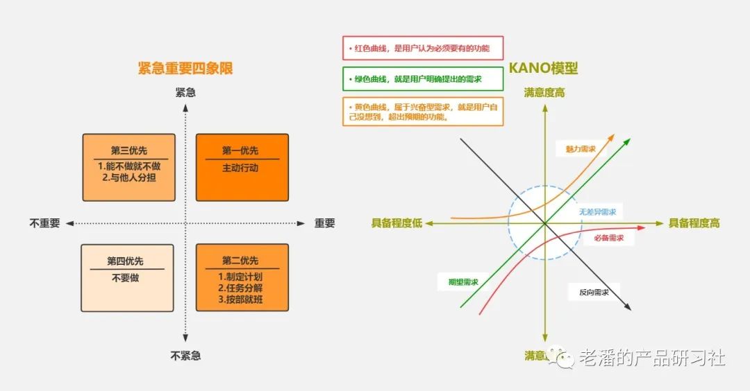 快速搞定B端需求，看这篇就够了。